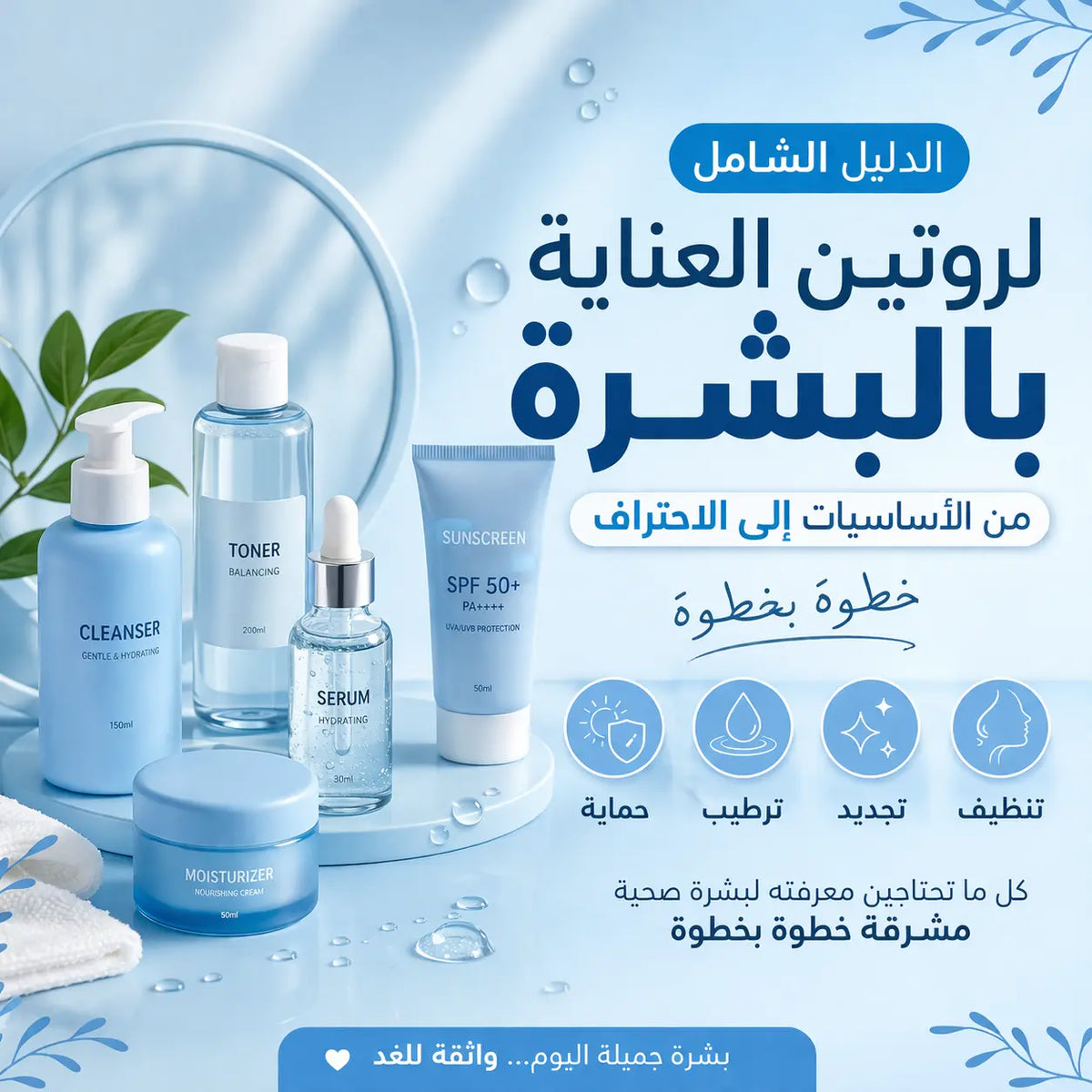 The Complete Guide to Skincare Routine