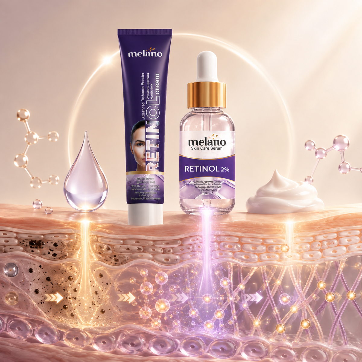 Retinol for Skin: Benefits & How to Use It