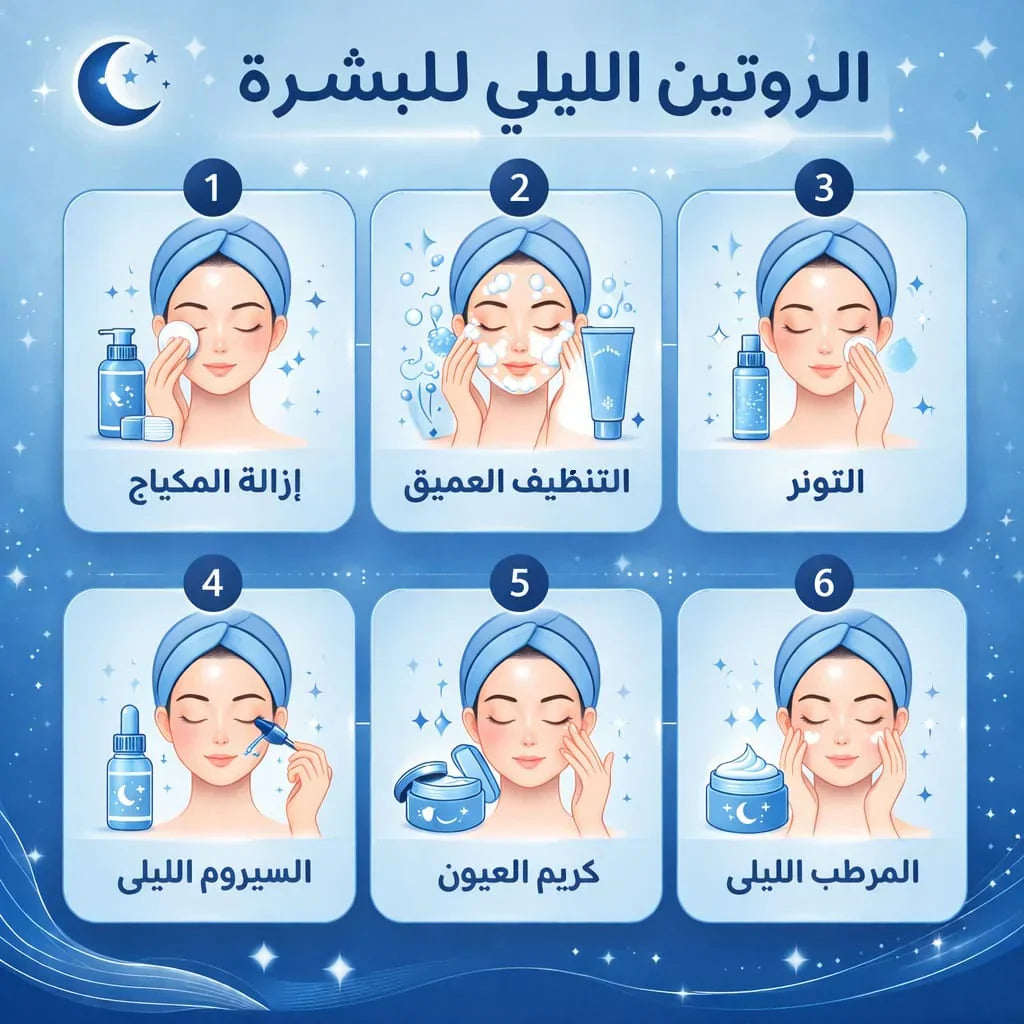 الروتين الليلي للعناية بالبشرة: 6 خطوات + أهم 4 مكونات فعّالة