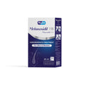 Melanoxidil Spray